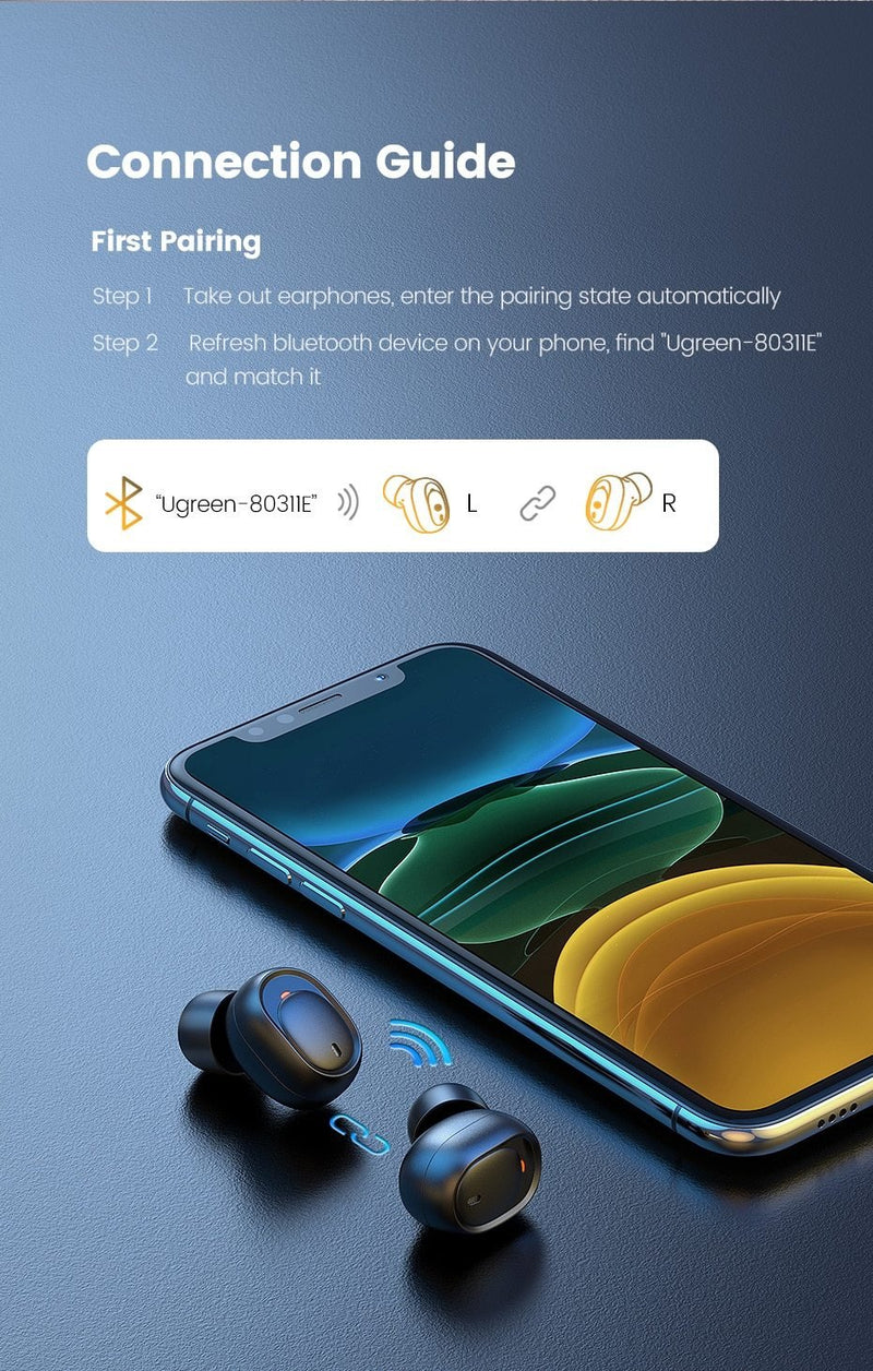 5.0 TWS Bluetooth Kopfhörer von UGREEN - kabellos - GYMAHOLICS