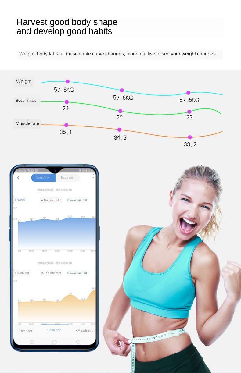 Elektronische Körperwaage mit App - GYMAHOLICS