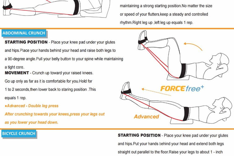 Forcefree+ Resistance Bänder - GYMAHOLICS